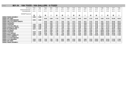 Crystal Reports - Libretto 2008_1.7_prova_tipografia.RPT