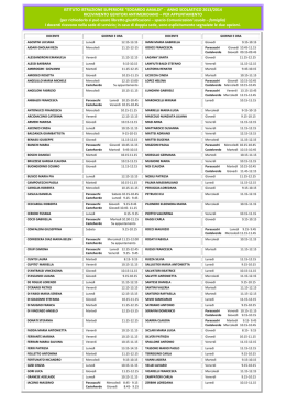 Orario ricevimento docenti anno scolastico 2013/2014
