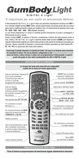 Vi ringraziamo per aver scelto un telecomando Meliconi.