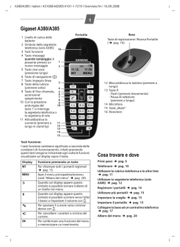 Manuale d`istruzioni