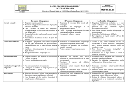 Scuola Primaria (file PDF) - Istituto Comprensivo St. Sovizzo