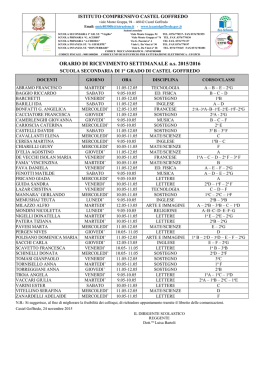 ORARIO DI RICEVIMENTO SETTIMANALE as 2015/2016