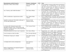 Elenco attività (pdf, it, 209 KB, 4/23/15)