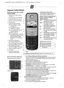 Manuale d`istruzioni