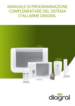 MANUALE DI PROGRAMMAZIONE COMPLEMENTARE DEL