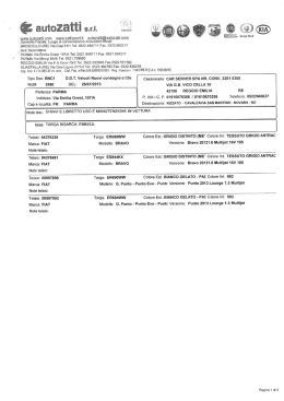 z autol&agrave;tti srl