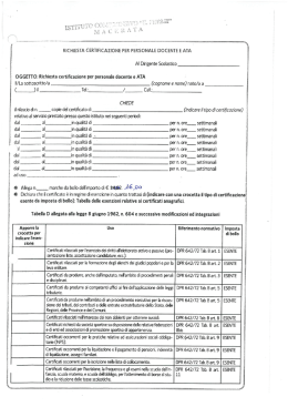 richiesta certificati PERSONALE