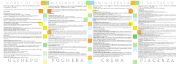 imp corsi formaz. lions