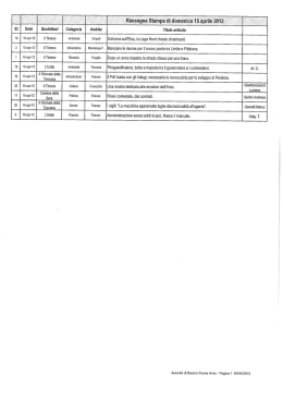 Rassegna Stampadi domenica 15 aprile 2012