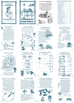 In questo manuale troverai