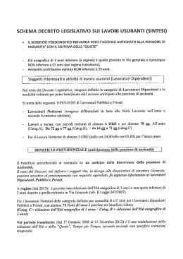 Documentazione allegata