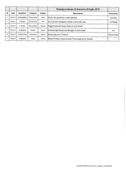 Rassegna Stampa di domenica-29 luglio 2012 ` 1