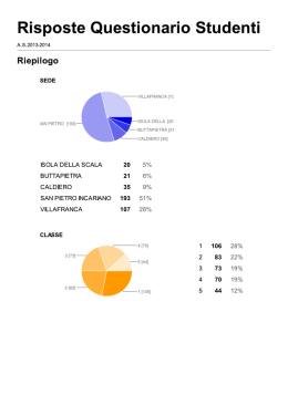 Risposte Studenti - Istituto di Istruzione Superiore Stefani