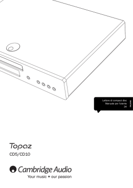 AP258311 Topaz CD5 CD10 User`s Manual - 05