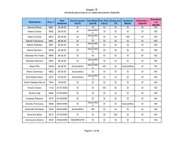 Verifica master 2004 2005 II