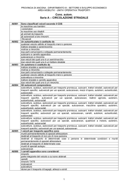 listato domande 2015 - Provincia di Ancona