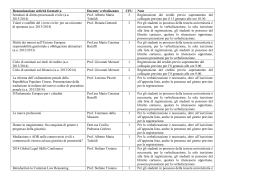 Elenco attività (pdf, it, 159 KB, 1/7/15)