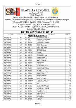 listino man (isola di)