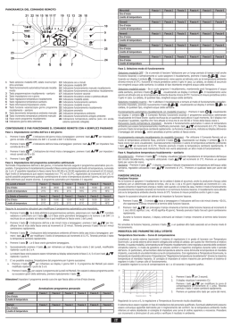 scarica manuale in formato pdf