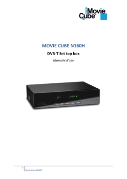Multimedia Player