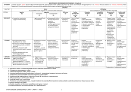 indicatori efficacia efficienza 2013 - 2014 - Istituto Cigna