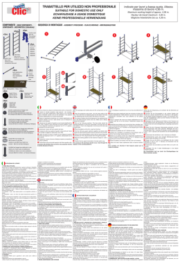 Manuale Clic