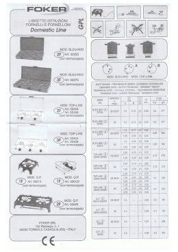 Page 1 „w 36.2.5.3 LIBRETTO ISTRUZIONI È FORNELLI E