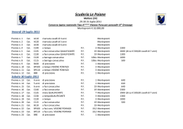 Scuderia Le Poiane - Organizzazione Concorsi Ippici