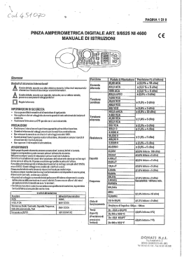 manuale di istruzioni