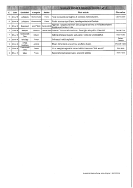 Categoria - Autorità di Bacino del Fiume Arno