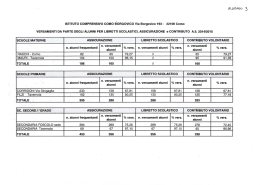Versamenti contributi volontari alunni per assicurazione e libretti