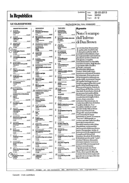 Page 1 Quotidien no @ma 26&laquo;05~201 3 . _ la Repubblica Page