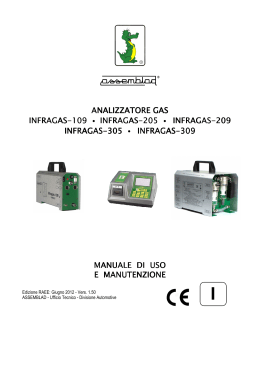 analizzatore gas analizzatore gas infragas-109
