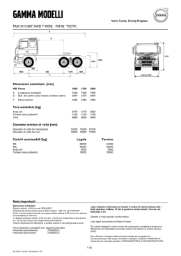 FMX D13 66T AWD T-RIDE FM 66 T3CTX