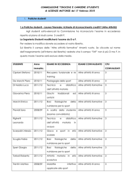 Verbale della Commissione Didattica della Laurea Specialistica in