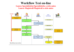 Workflow Tesi on-line - Scuola di Scienze della Salute Umana