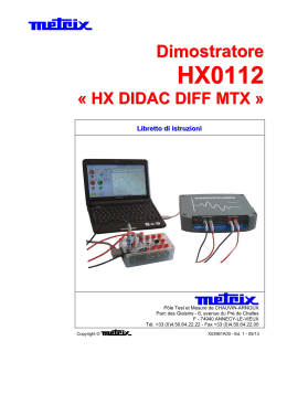 HX0112 - Chauvin Arnoux