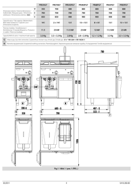 Modello xxx LINEA 700