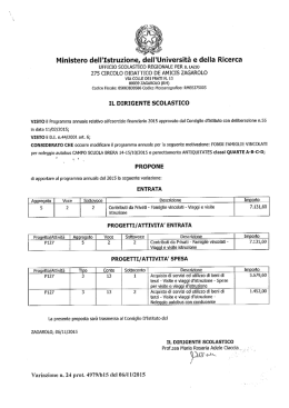 Variazione di bilancio 2015 approvate dal c.d.c con delibera n. 2