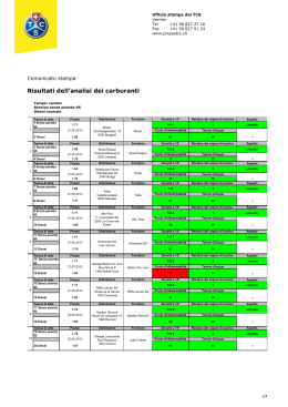comunicato-stampa-test-carburanti-2013-risultati PDF