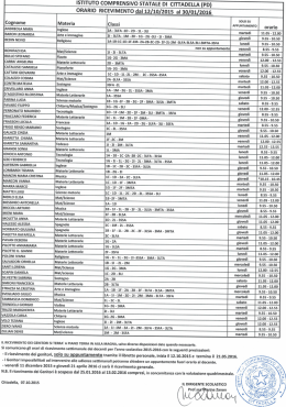 orario ricevimento08102015 - Istituto Comprensivo Cittadella