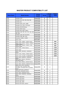 Lista compatibilit&agrave; 90W Singola