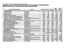 Indagine prezzi CANCELLERIA SCUOLA/Preisvergleich