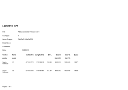 LIBRETTO GPS