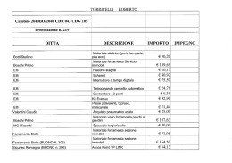 TORRICELLI ROBERTO Capitolo 2040B0/2040 CDR 043 CDG 105