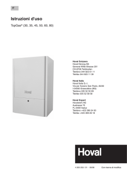 TopGas&reg; (30, 35, 45, 50, 60, 80)