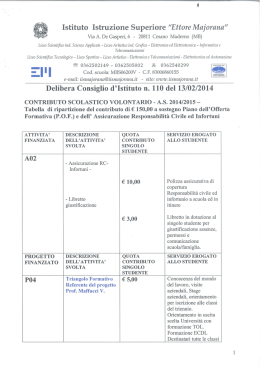 Istituto Istruzione Superiore "Ettore Majorana