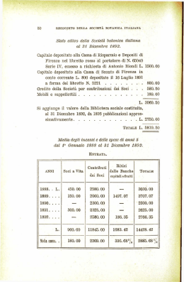 Slato attivo della Società botanica italiana al 31 Dicembre 1892