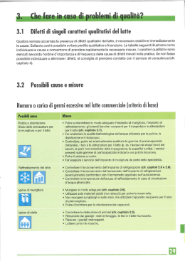 f,fu|ﬂcaso di problemi di qualità? 1