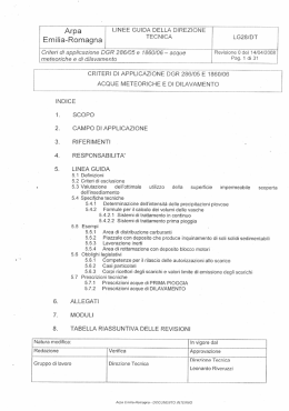 File PDF